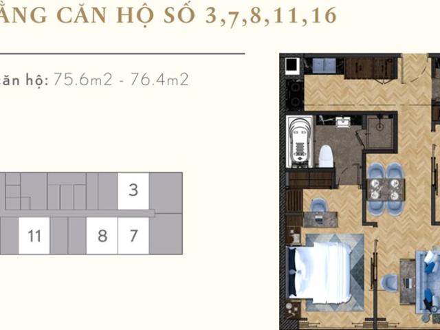 Căn hộ bán tại Hải Châu, Đà Nẵng