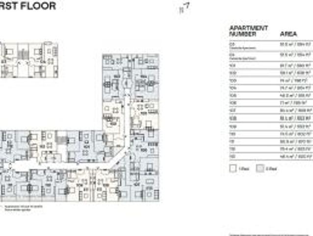 Apartment for sale in West Midlands