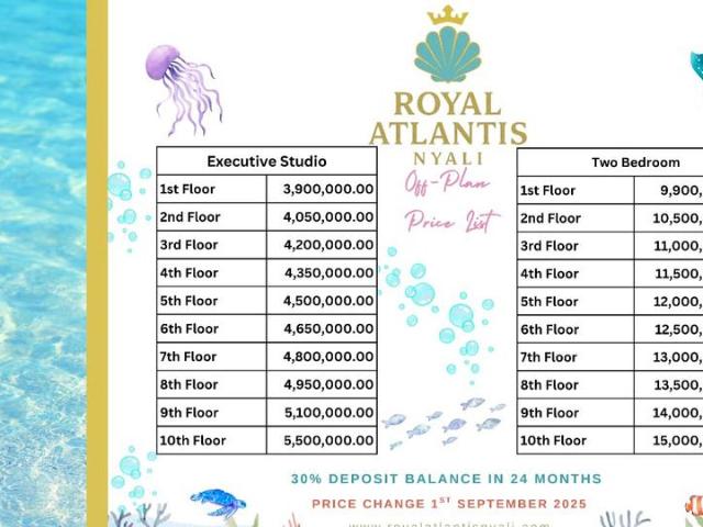 Apartment for sale in Njiru, Nairobi