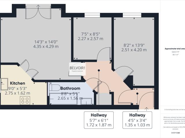 House for rent in Upper Heeley, Heeley