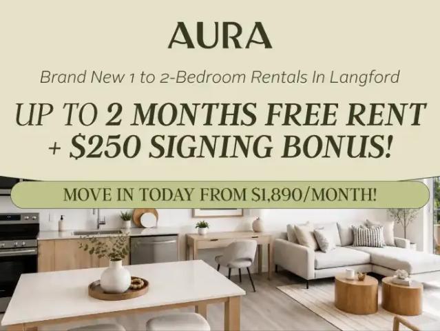 Apartment for rent in Langford, British Columbia