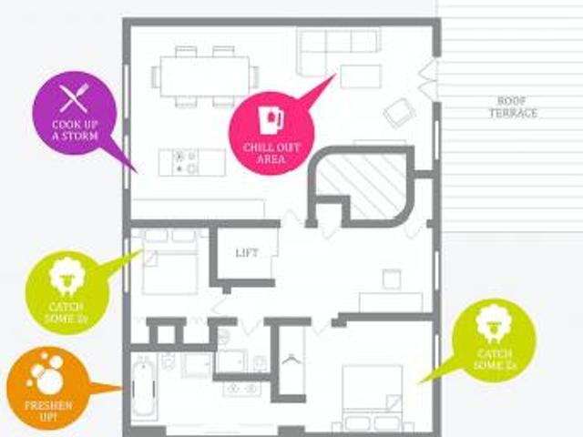 Apartment for rent in Earl's Court, Greater London