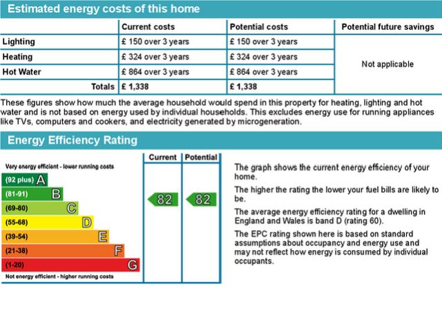 Apartment for rent in City Centre, Isle Of Man