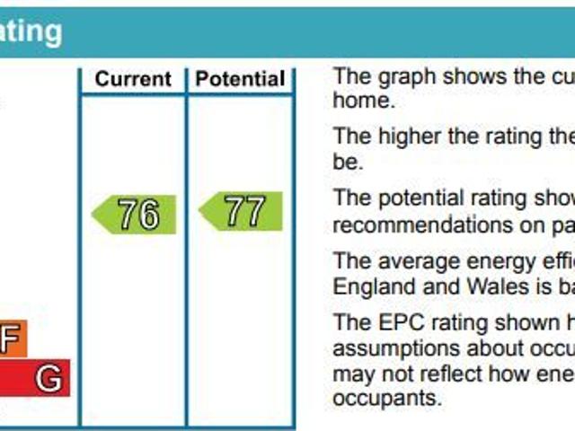 Apartment for rent in London, Isle Of Man