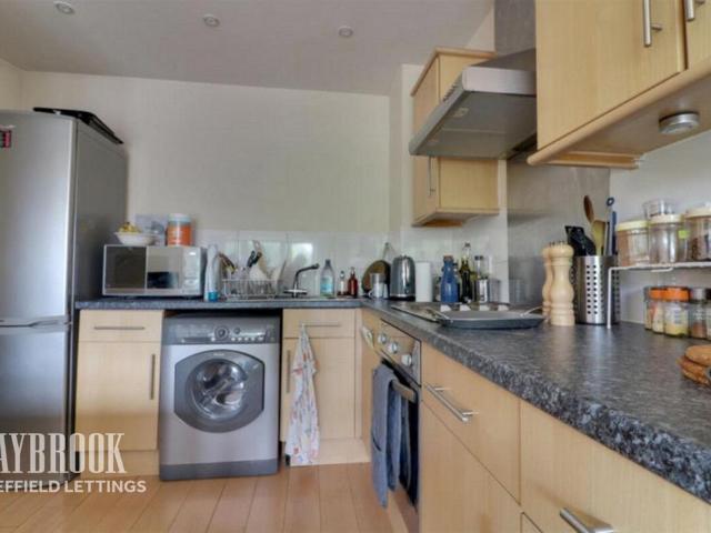 Flat for rent in Neepsend, Kelham