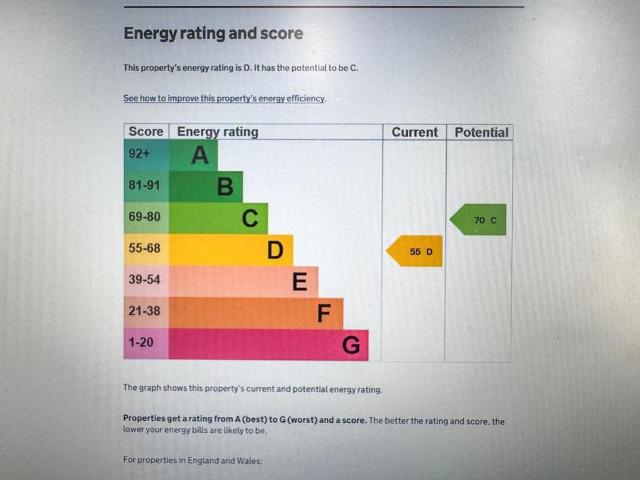 Apartment for rent in Lee Bank, Isle Of Man