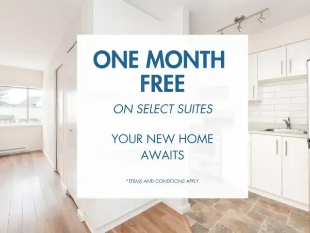 Apartment for rent in Victoria, British Columbia