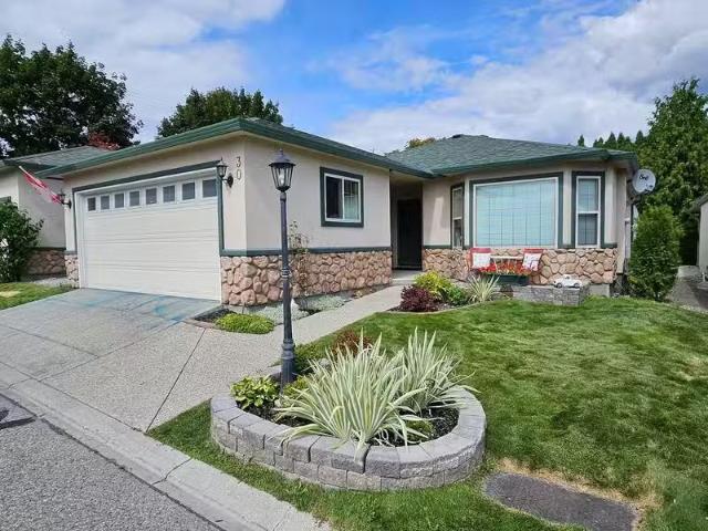 Condo for rent in Westbank, British Columbia