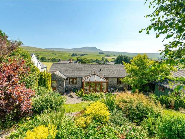 Bungalow for sale in North Yorkshire