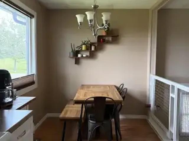 Condo for rent in Northwest, Alberta