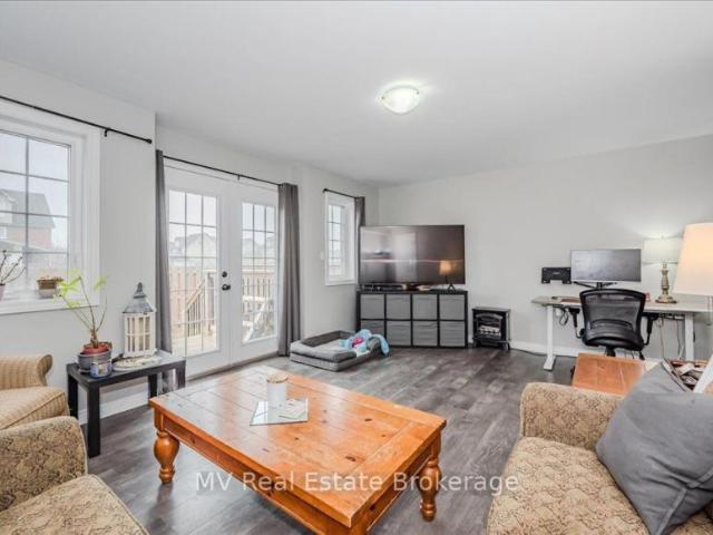 Condo for sale in Guelph