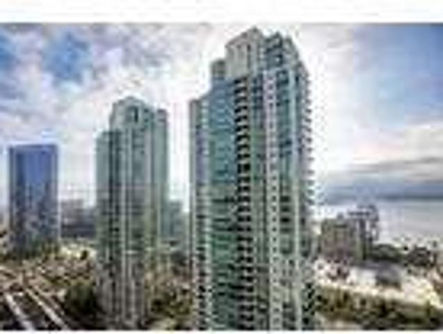 House for rent in San Diego, San Diego County