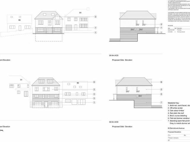 Bungalow for sale in Barnehurst, Greater London