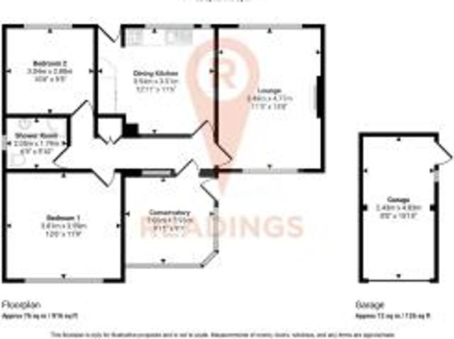 Bungalow for sale in Old Wharf, City Of Leicester