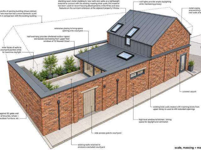 House for sale in Maxwelltown, Dumfries