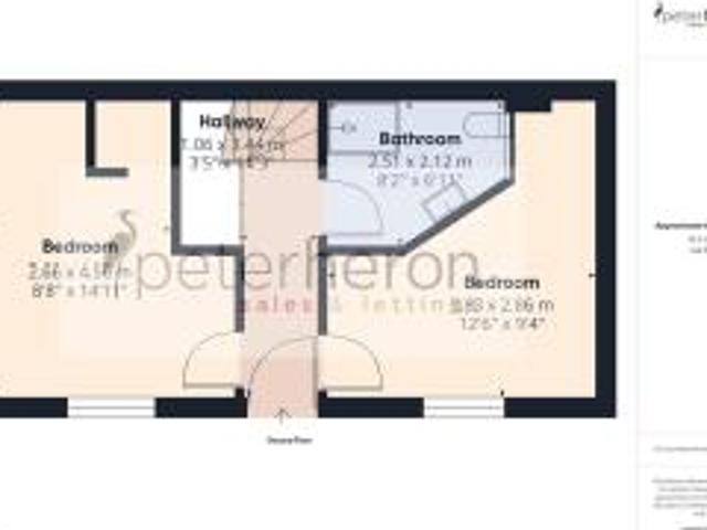 Farm for sale in Sunderland