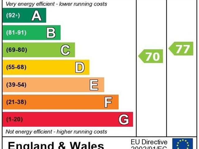 House for rent in Shell Corner, Halesowen