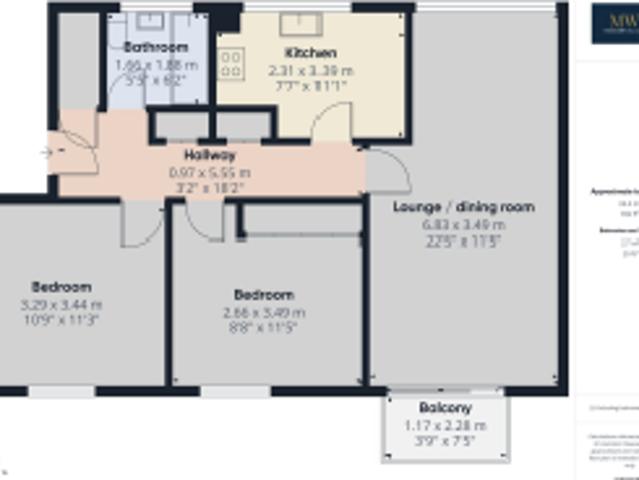 Flat for rent in Barassie, Scotland