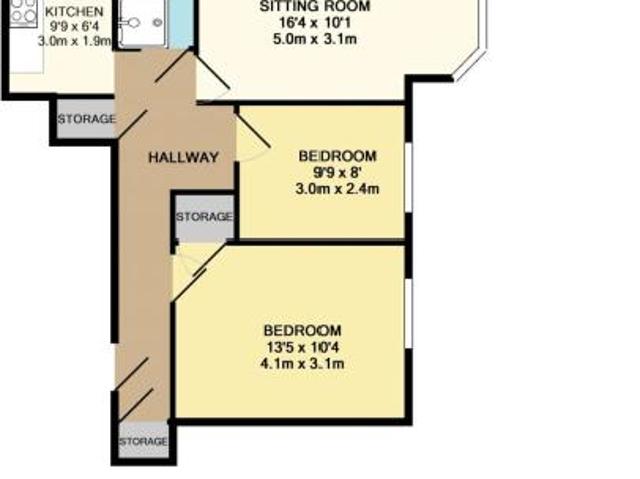 Flat for rent in Scotland