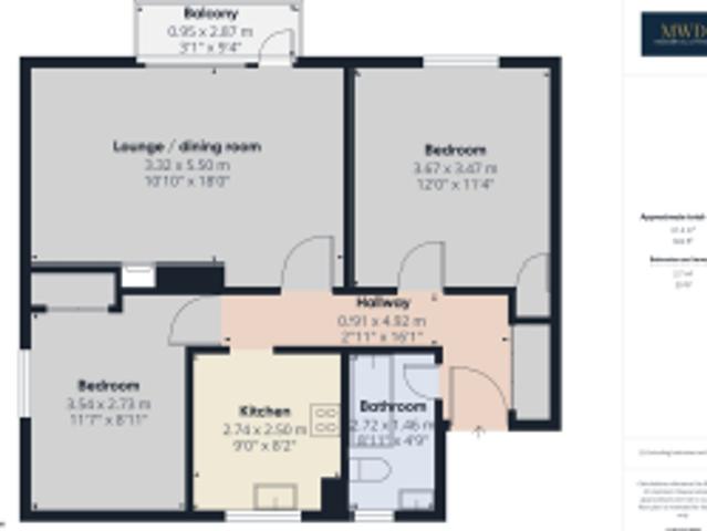 Flat for rent in Barassie, Scotland