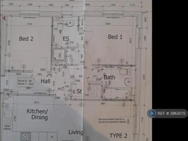 Flat for rent in West Midlands