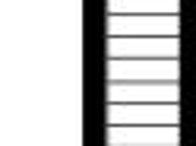 Flat for rent in Canonmills, Bellevue