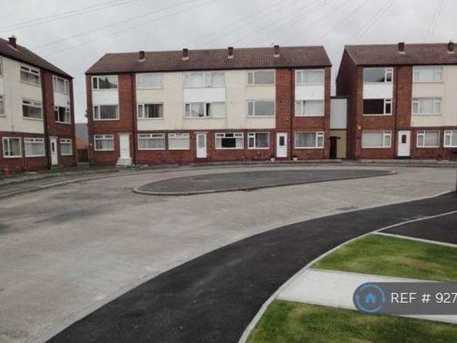 House for rent in Durham