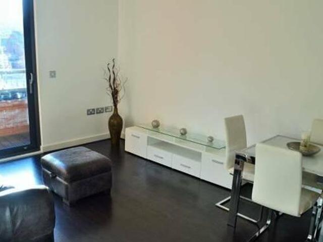 House for rent in Neepsend, Kelham