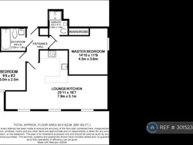 Flat for rent in East Bank, Norfolk