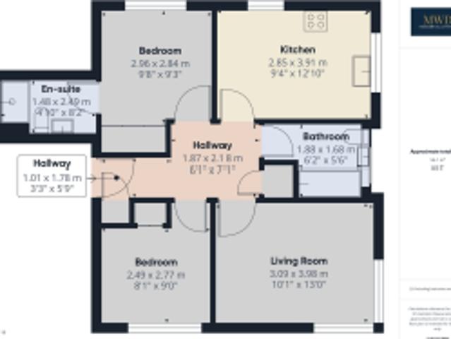 Flat for rent in Barassie, Scotland