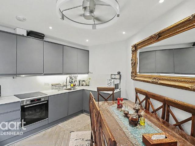 Flat for sale in Slough