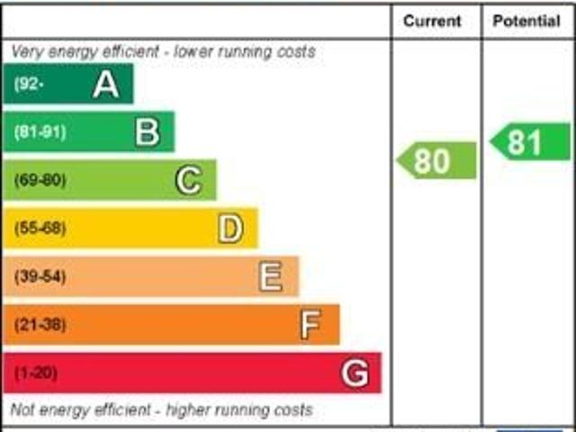 Apartment for rent in University of Dundee Campus, Dundee
