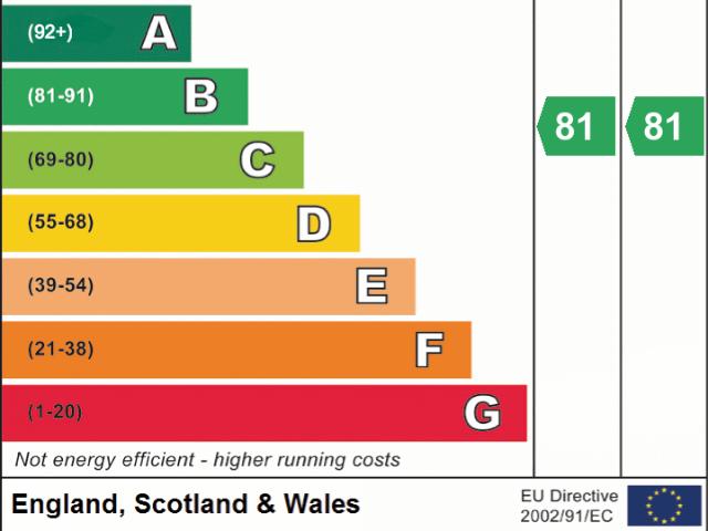 Apartment for rent in St James, Sandown Park