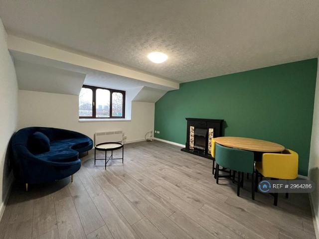 Flat for rent in West Midlands