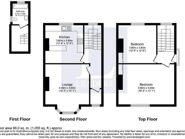 Apartment for rent in Southsea, City Of Portsmouth