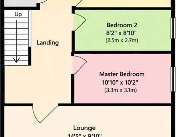 Flat for rent in Stanford-le-hope, Essex