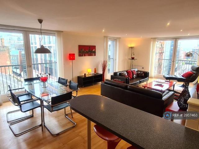 Flat for rent in Blythswood Holm, Scotland