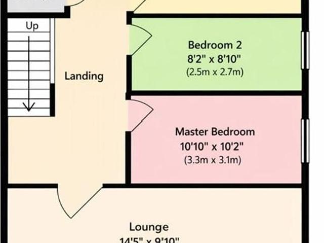 Apartment for rent in Stanford-le-hope, Essex