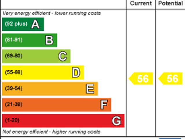Apartment for rent in Wandsworth, Cat Hill