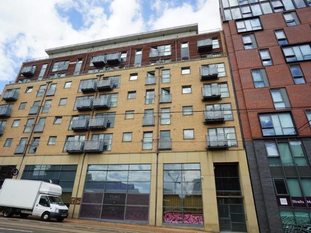 Flat for rent in City Centre, Isle Of Man