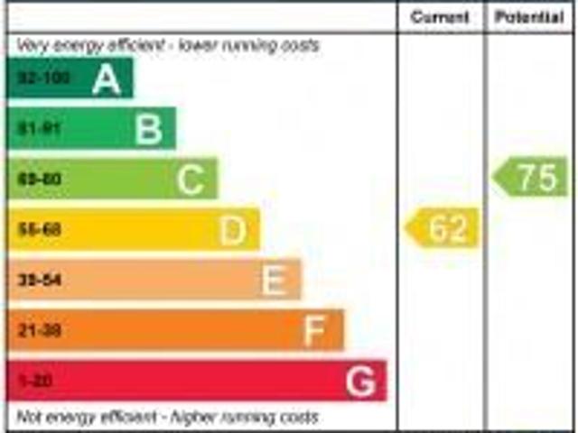 Apartment for rent in Chalk Farm, Primrose Hill