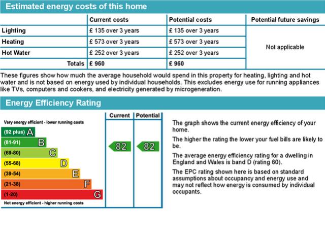 Apartment for rent in Semilong, Northampton