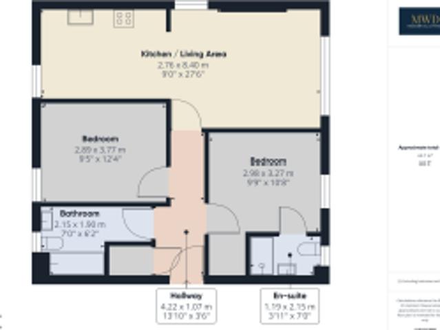 Flat for rent in Gallowgate, Glasgow