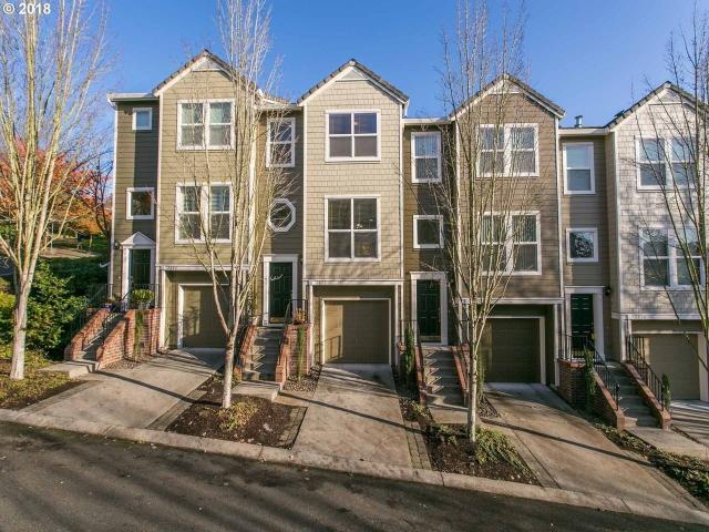 House for rent in Oregonia