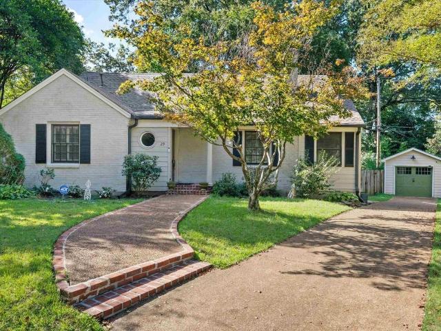 House for rent in Tennessee