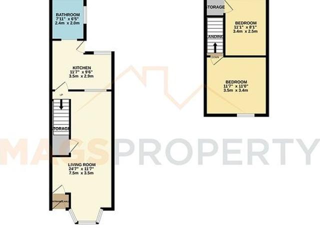 House for rent in Wavertree, Liverpool