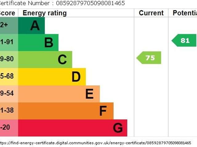 Room for rent in Kingsthorpe, Isle Of Man