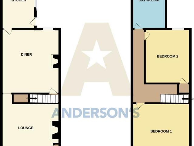 House for rent in Old Wharf, City Of Leicester