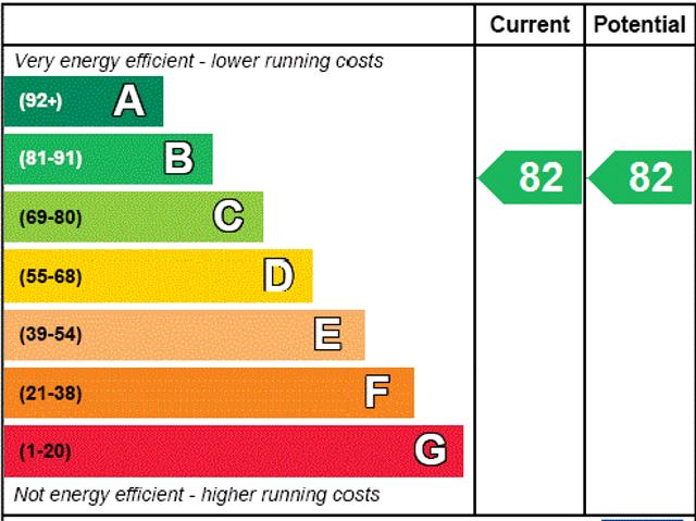 House for rent in Wigginton, Pouchen End