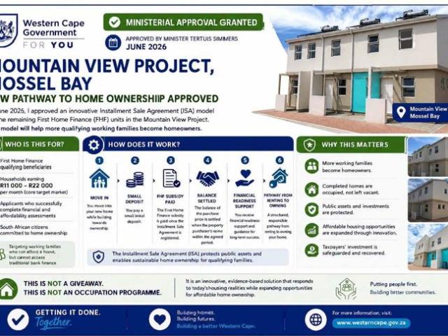House for rent in Groot Brak Rivier, Western Cape